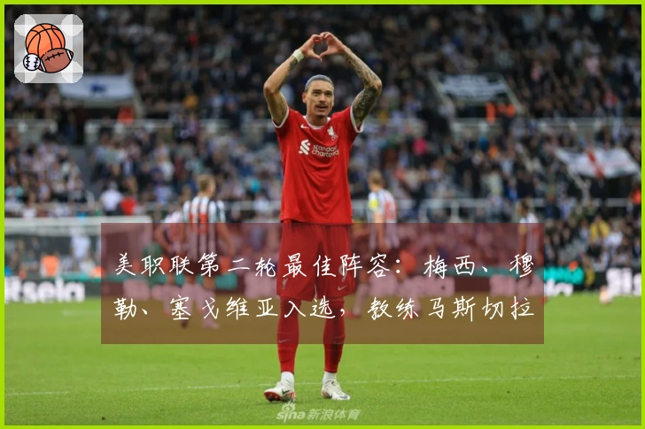 美职联第二轮最佳阵容：梅西、穆勒、塞戈维亚入选，教练马斯切拉诺领衔